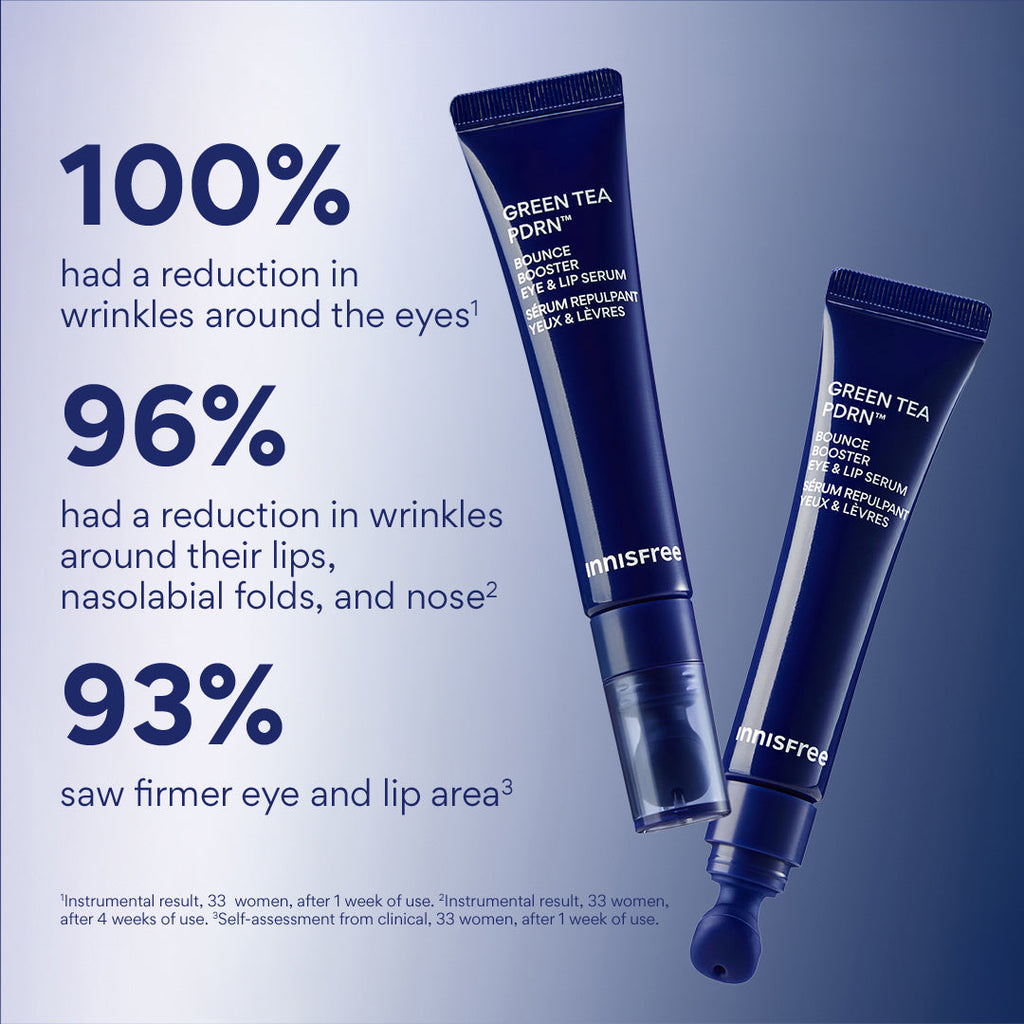 Green Tea PDRN™ Smooth. Firm. + Glow Duo