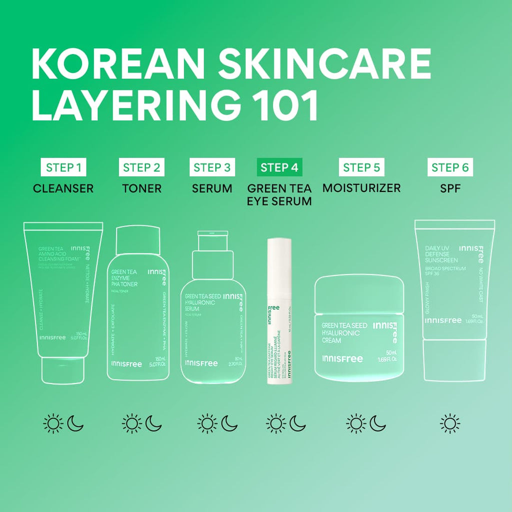 Green Tea Caffeine Bright-Eye Serum