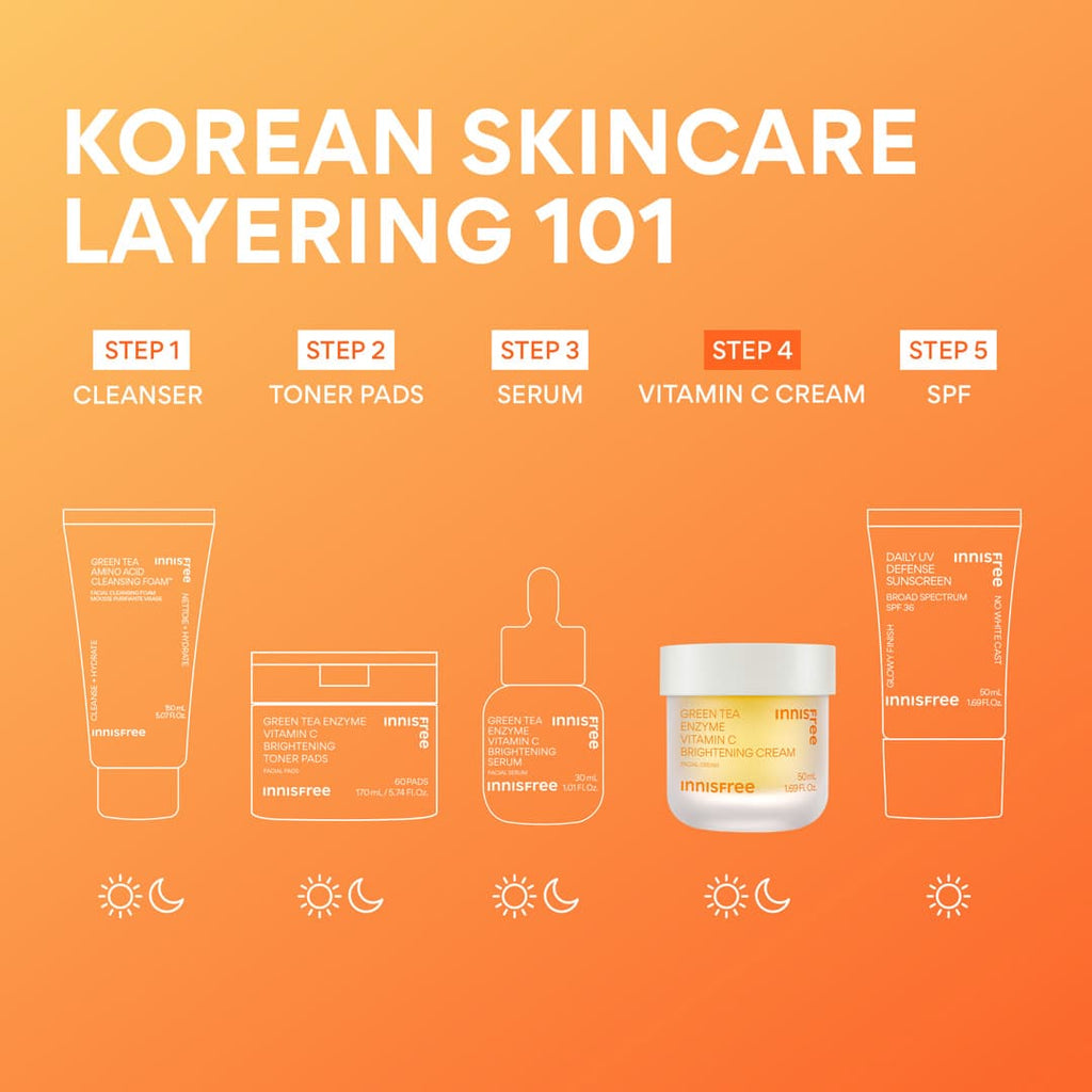Green Tea Enzyme Vitamin C Brightening Cream