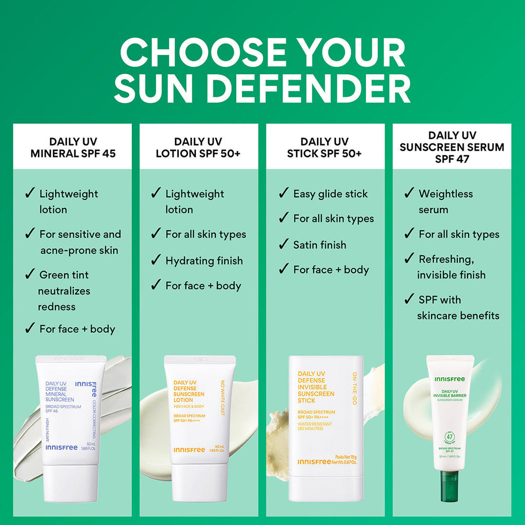Green Tea Sunscreen Serum Duo