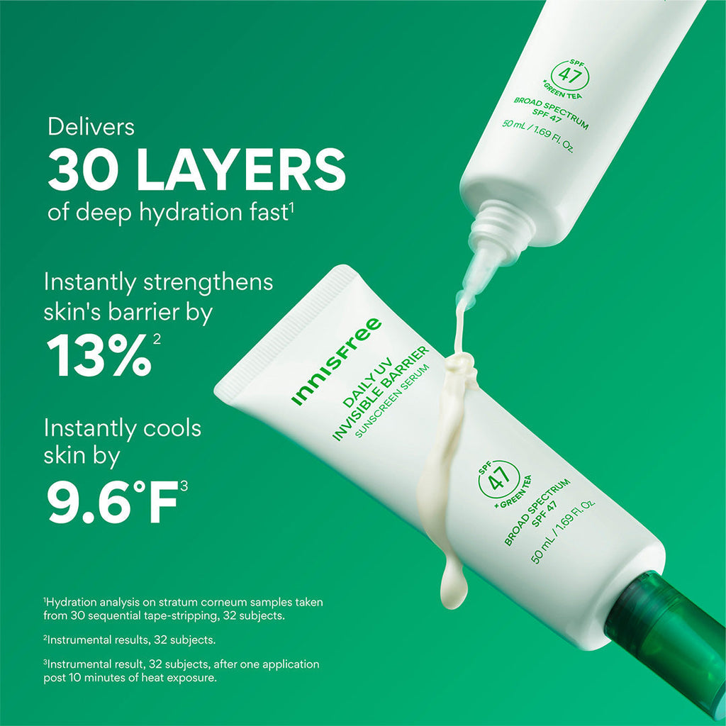 Daily UV Invisible Barrier Sunscreen Serum Broad Spectrum SPF 47 with Green Tea